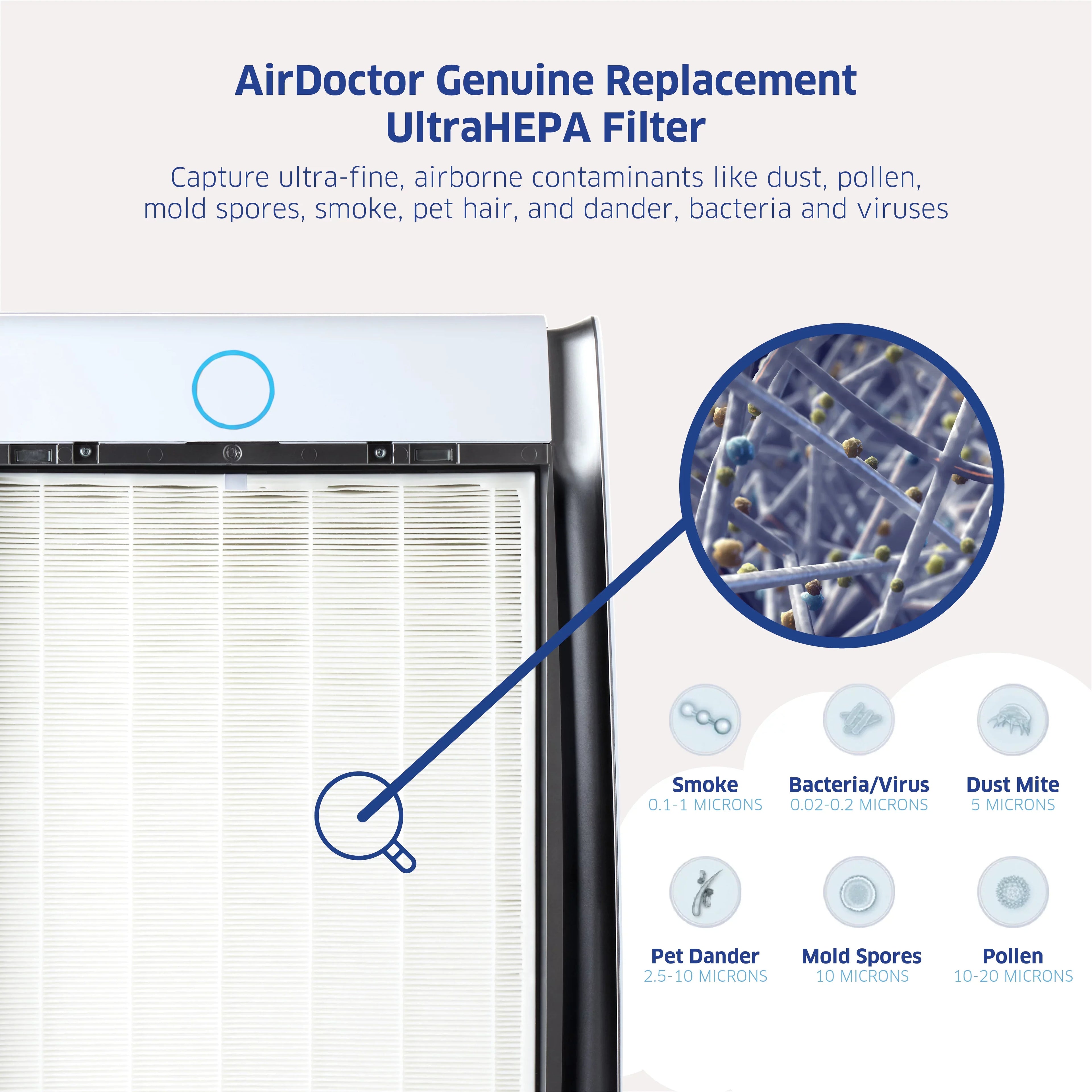 AirDoctor AD3000 / AD3500 UltraHEPA Replacement Universal Filter