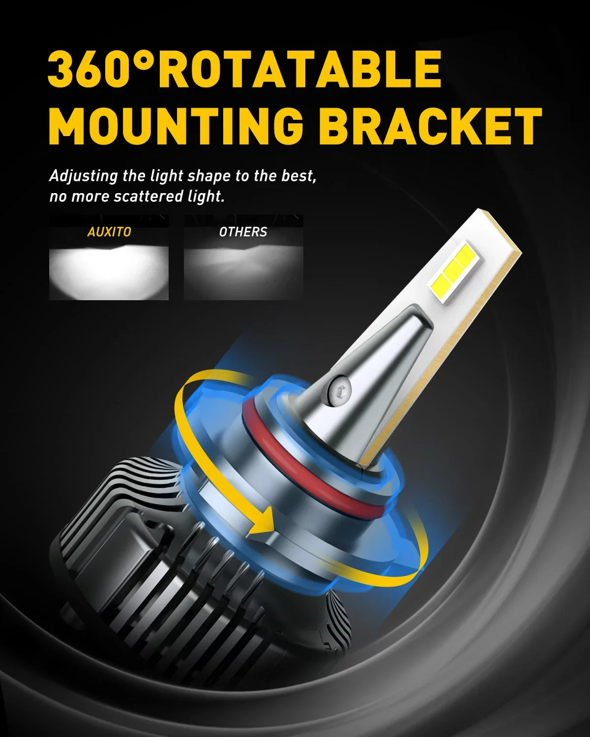 AUXITO 9012/HIR2 LED Headlight Bulbs Mini Size 80W 16,000LM Per Pair 500% Brighter 6500K White, Pack of 2