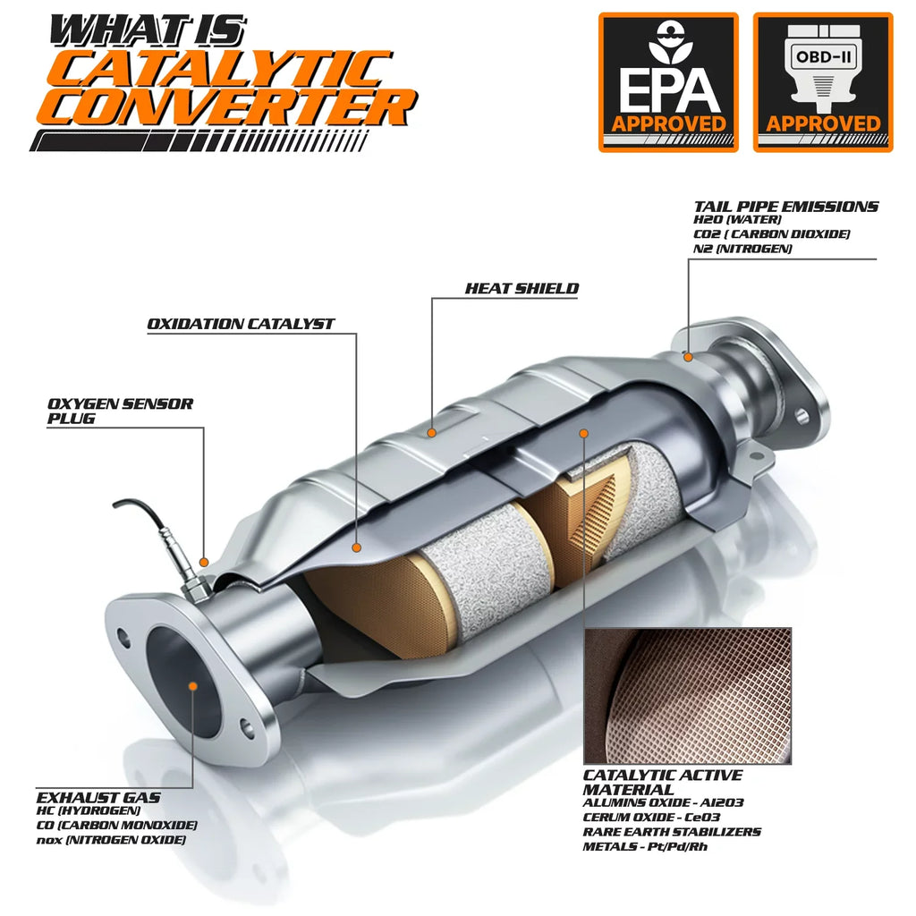 M-AUTO For 2007-2009 Chevy Silverado/Suburban/Yukon XL Avalanche Tahoe Sierra Catalytic Converter Exhaust Y-Pipe