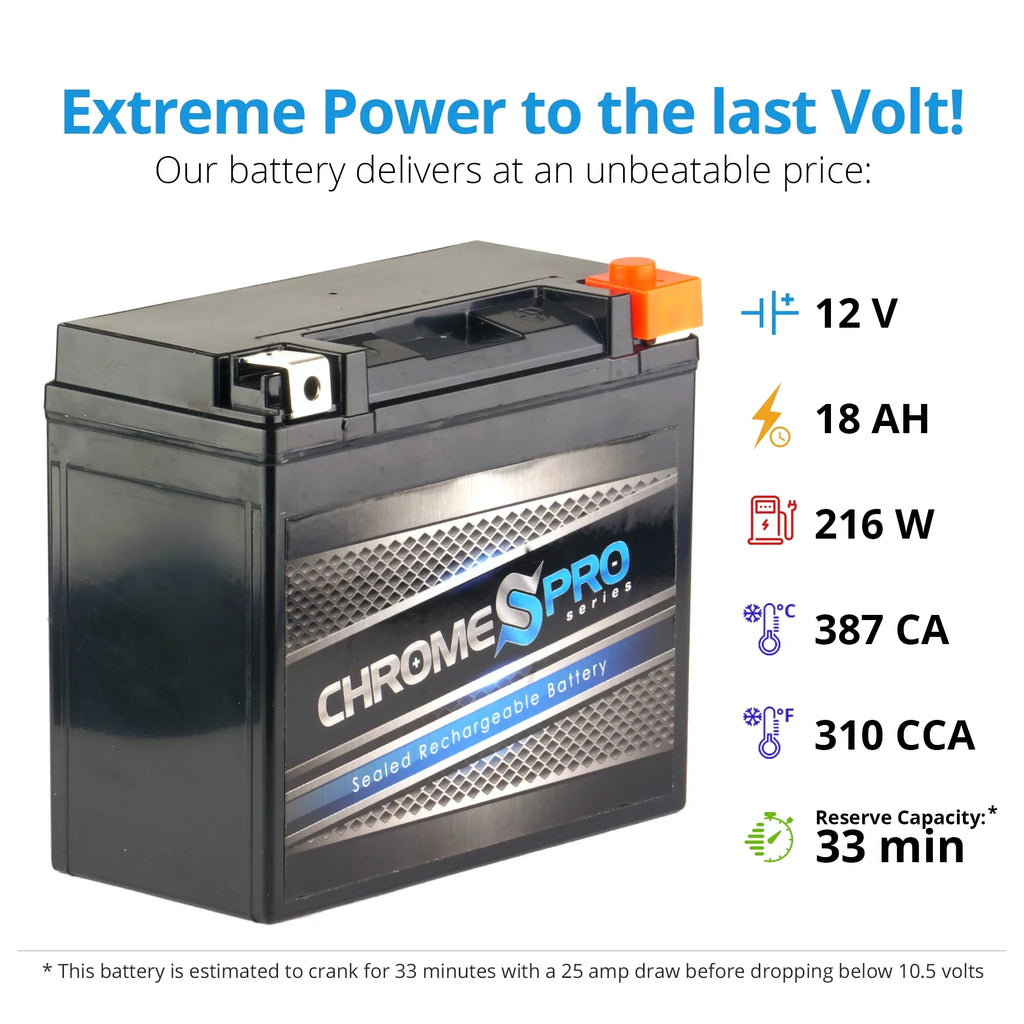 Chrome Pro Battery Ytx20hl-bs (20hl-bs 12 Volts,18 Ah, 310 Cca) Replacement Battery for 2008 Kawasaki 800cc Js800 Sx-r