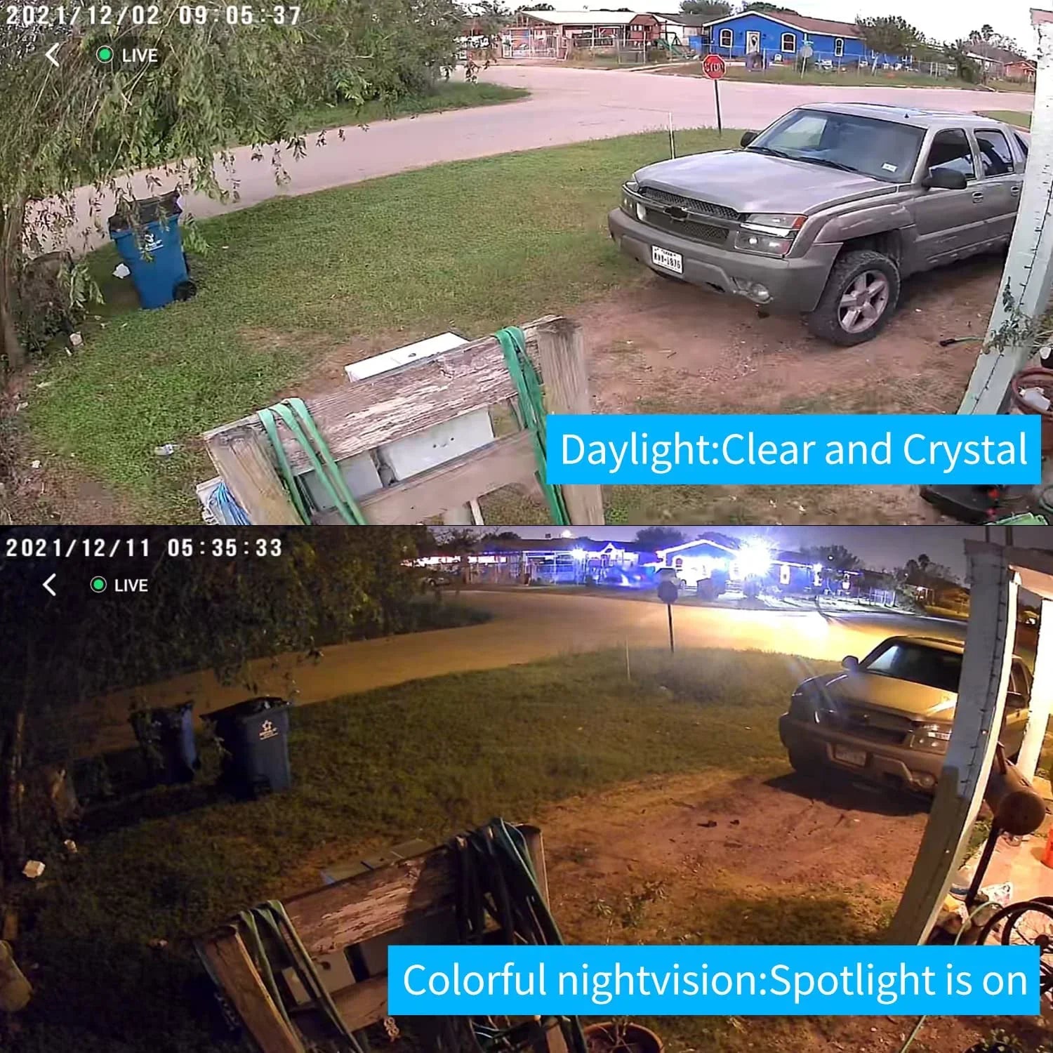 PTZ Solar WiFi Security Camera with , Color Night Vision, 360 View, Waterproof, Alarm - Rechargeable Battery