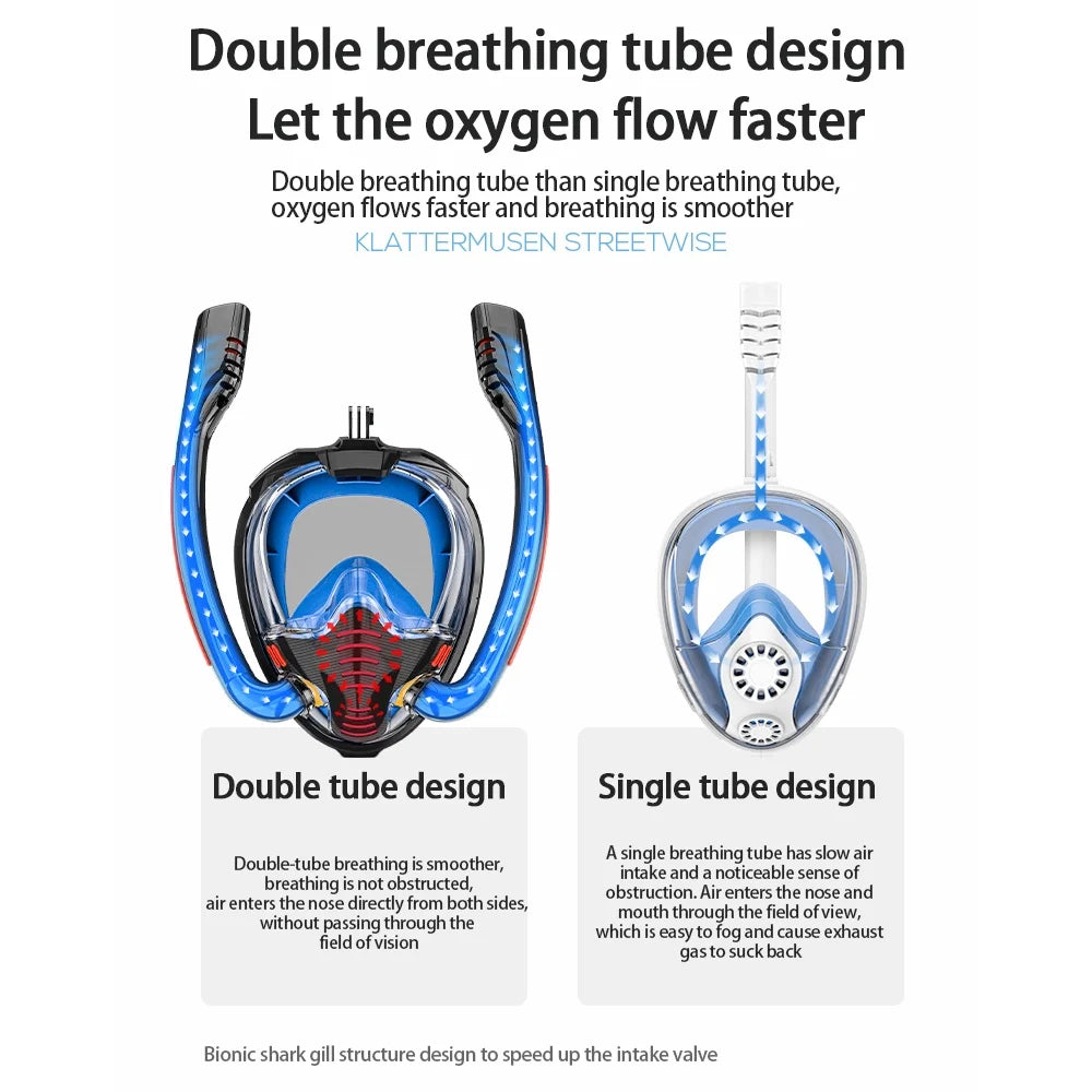 Dadypet Snorkeling ,Contained Apparatus Tube Silicone LasamotS Contained Yubz