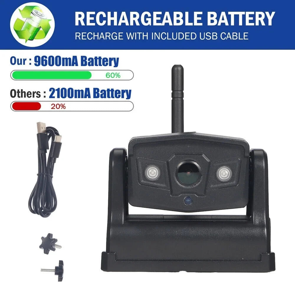 Jahy2Tech Magnetic WiFi Wireless Backup Camera, Front/Rear View Camera 9600mAh Battery