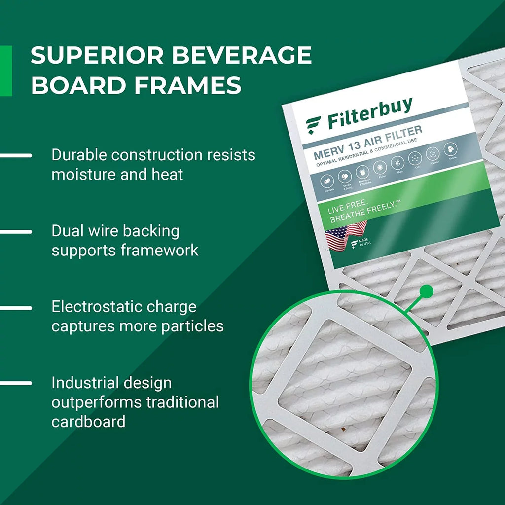 Filterbuy 16x21x1 MERV 13 Pleated HVAC AC Furnace Air Filters (3-Pack)