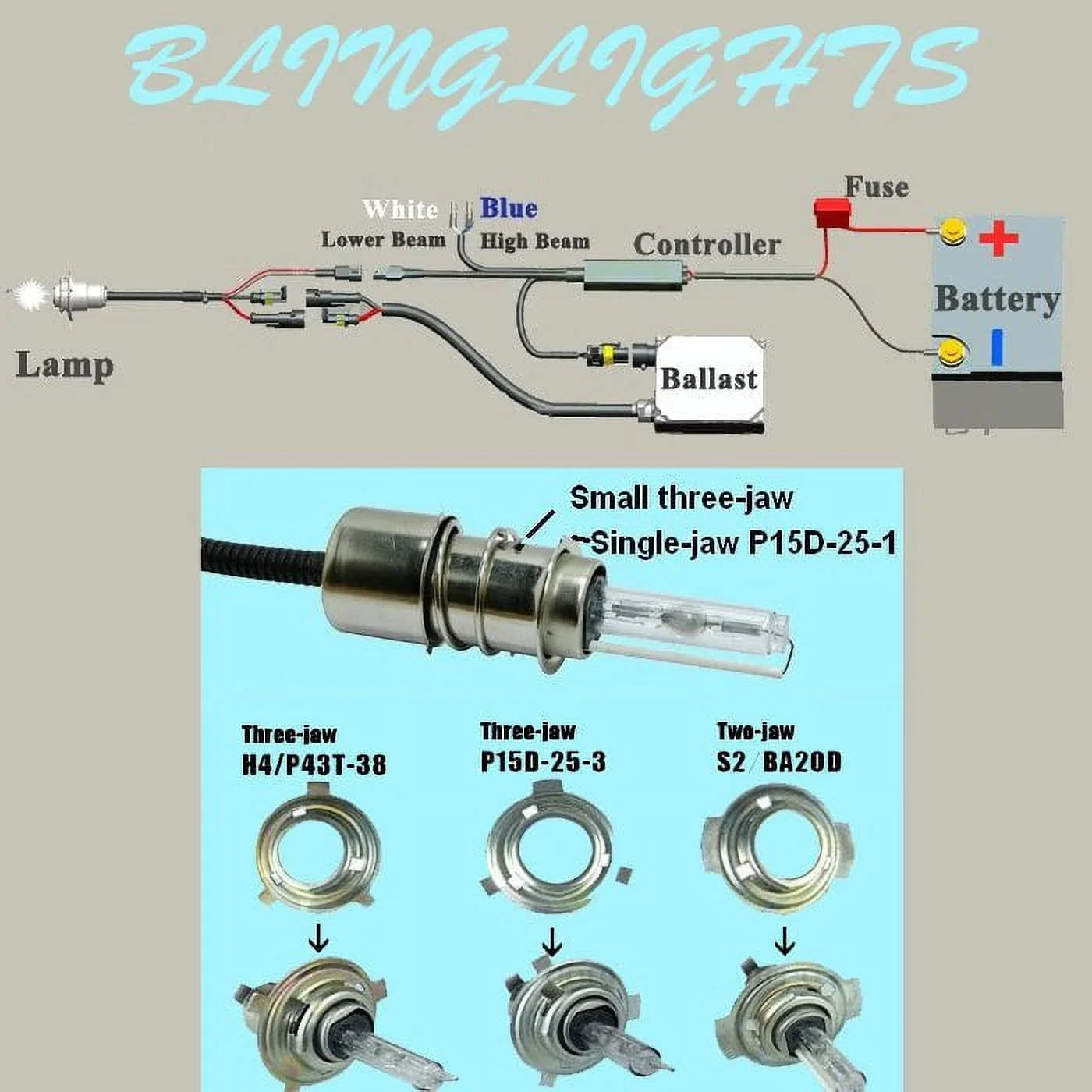 For H6M P15D S2 BA20D P43T-38 C165 Xenon 4300K 55watt Hi Low HID Conversion Kit Motorcycle Motorbike ATV