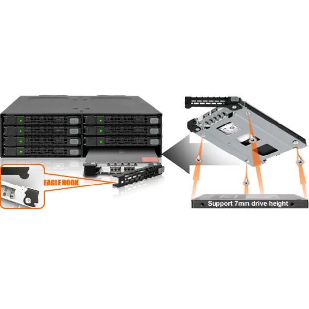 ICY RD MB998IP-B 8x2.5 MiniSAS HD HDD SSD in 1 x 5.25 bay Hot Swap Backplane