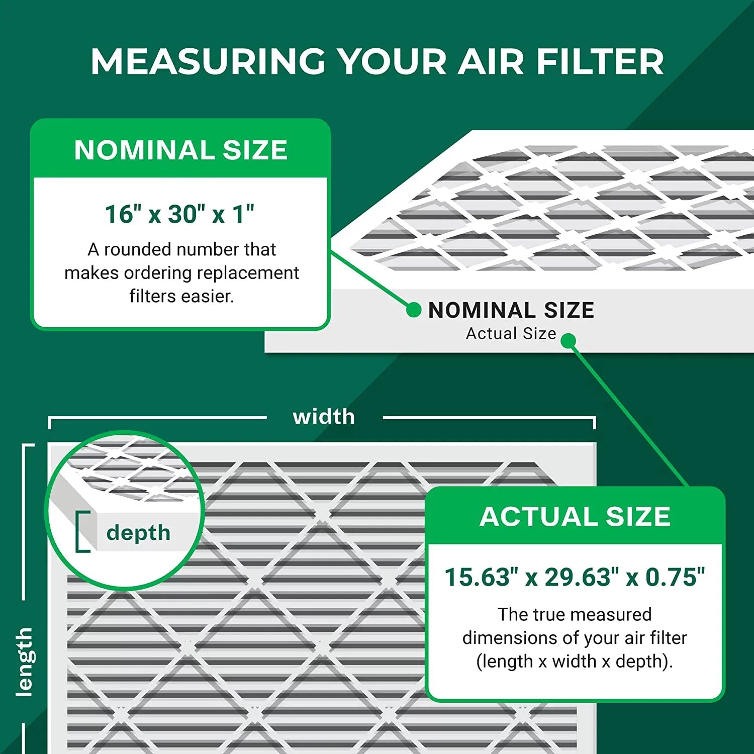 Filterbuy 16x30x1 MERV 8 Odor Eliminator Pleated HVAC AC Furnace Air Filters with Activated Carbon (6-Pack)