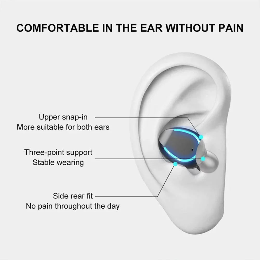 Wireless TWS Headphones for OnePlus Nord N300 5G/N20 5G, 10T 5G Phones - Earbuds Earphones True Wireless Stereo Headset Hands-free Mic Compatible With OnePlus Nord N300 5G/N20 5G, 10T 5G
