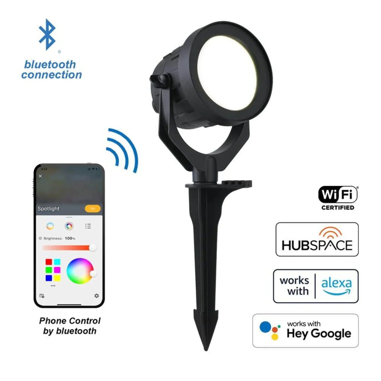 Hampton Bay Low Voltage Dark LED Landscape Flood Light Powered by Hubspace