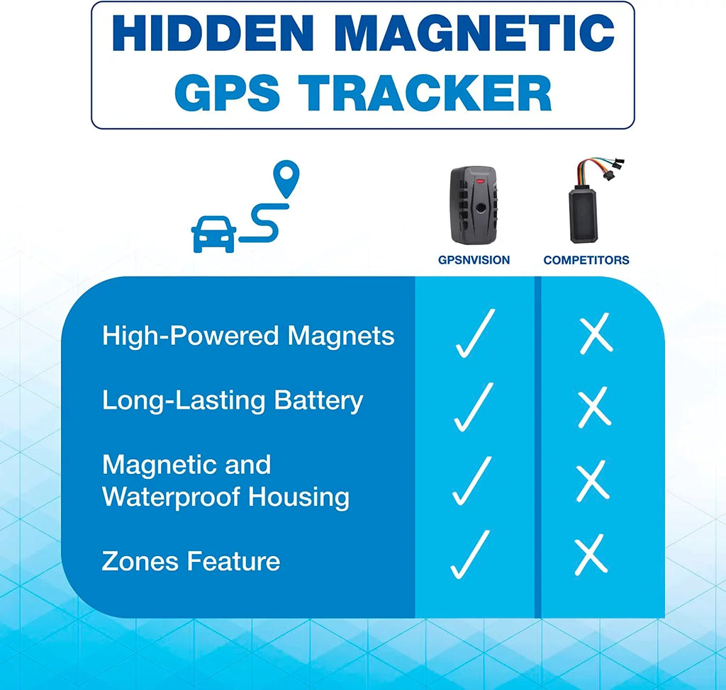 Hidden Magnetic Portable Ready-to-Use GPS Tracker for Vehicles, Real-Time LTE Car Tracker Device, Waterproof GPS Tracker, Tracking Devices with Theft Alert and 2 Month Long Battery Life.