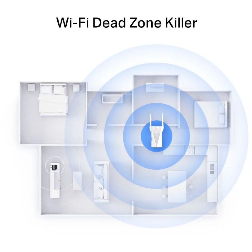 TP-Link RE715X AX3000 Mesh WiFi 6 Extender
