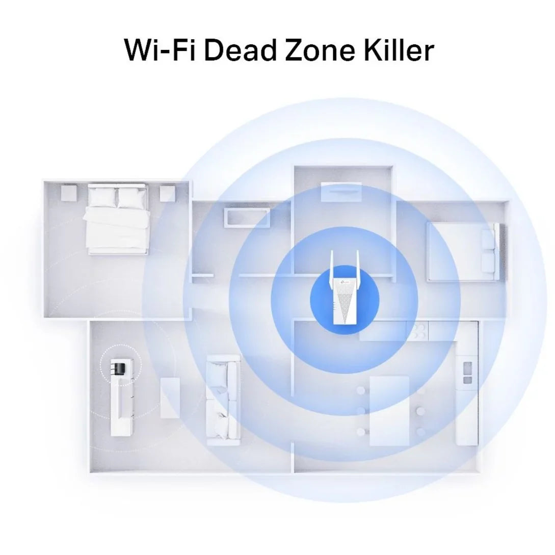 TP-Link RE715X AX3000 Mesh WiFi 6 Extender