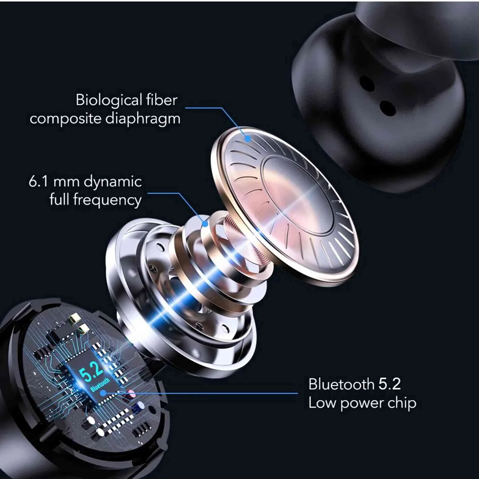 UrbanX True Wireless Bluetooth Earbuds + Charging Case, Ebony Dual Connect, IPX5 Water Resistance, Bluetooth 5.2 Connection, Balanced, Bass Boost Compatible with Tab V7