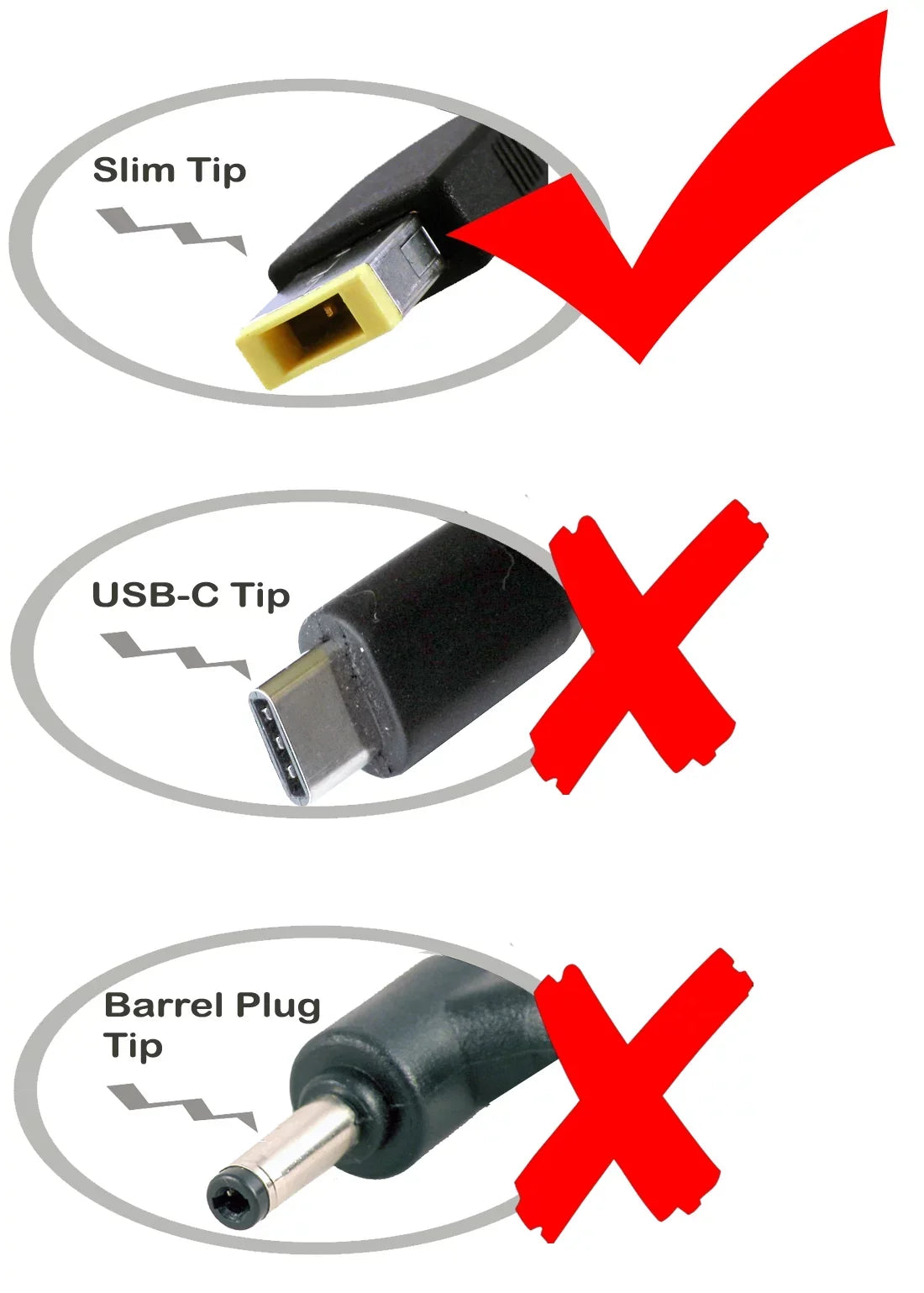 iTEKIRO Car Charger for ThinkPad T440p 20AN006CUS, T440p 20AN006DUS, T440p 20AN006EUS, T440p 20AN006FUS, T440p 20AN006GUS, T440p 20AN006HUS, T440p 20AN006JUS, T440p 20AN006KUS 20AN00DEUS