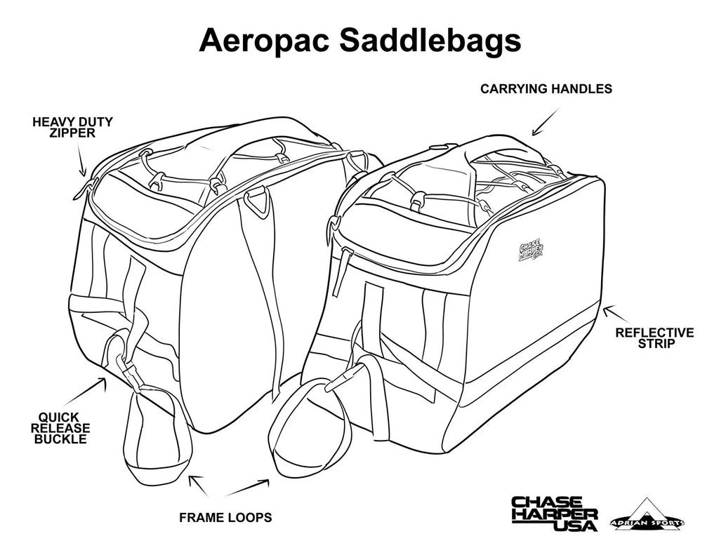 Chase Harper USA 3550 Aeropac II Saddle Bags - Water-Resistant, Industrial Grade Ballistic Nylon w/Thermoplastic Insert, Anti-Scratch Vinyl on Inward Facing Wall, 14" L x 9" W x 10.5" H (Per Side)
