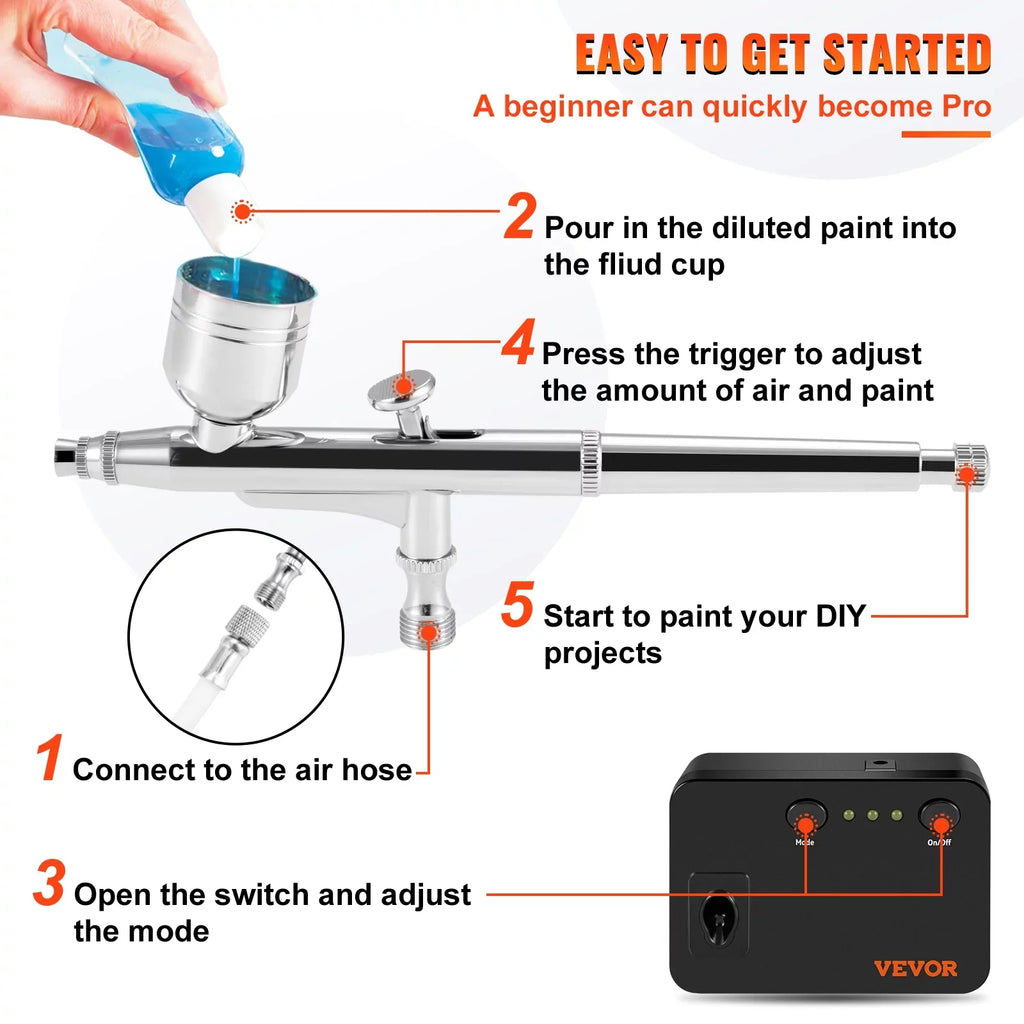VEVOR Airbrush Kit, Portable Airbrush Set with Compressor, Airbrushing System Kit w/ Multi-purpose Dual-action Gravity Feed Airbrushes, Art Nail Cookie Tattoo Makeup