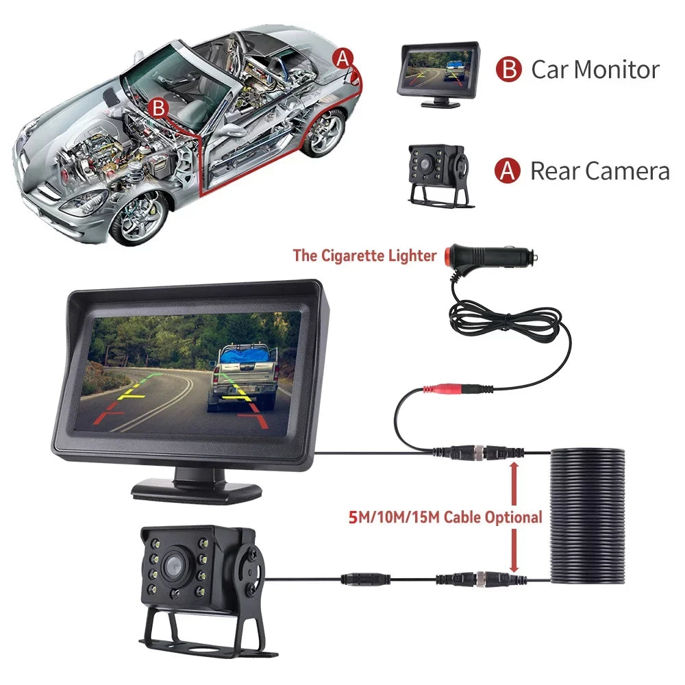 4.3in HD Monitor Car Backup Reverse Camera Rear View Parking License Plate System
