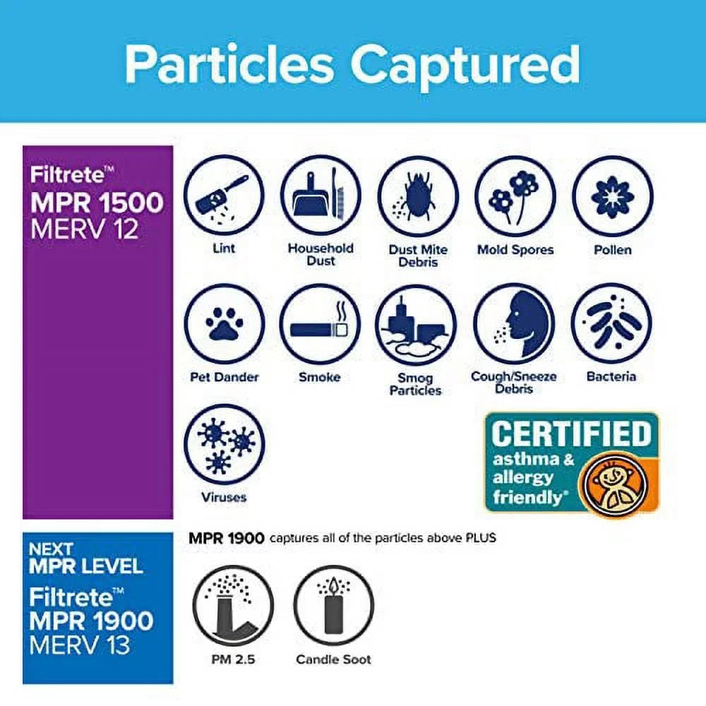 Filtrete 16x20x1, AC Furnace Air Filter, MPR 1500, Healthy Living Ultra Allergen, 6-Pack (exact dimensions 15.69 x 19.69 x 0.78)