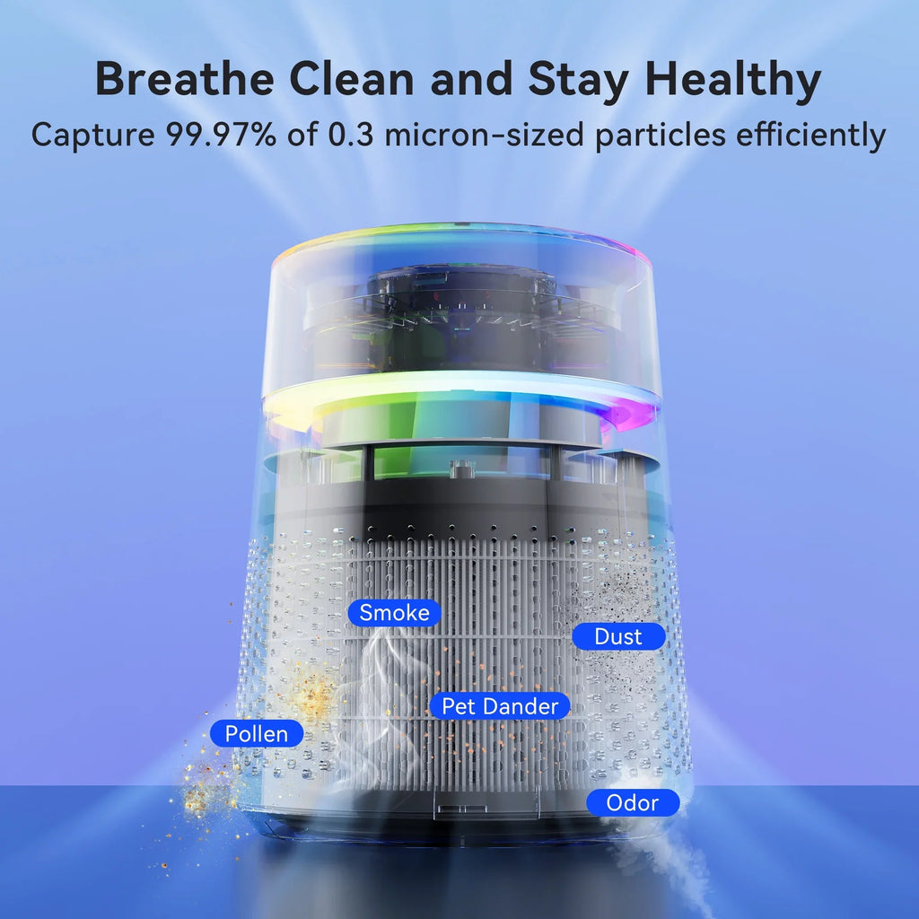 Membrane Solutions MSB5 Air Purifier for Allergies and Asthma, H13 True HEPA Filter, LED Light, Ebony