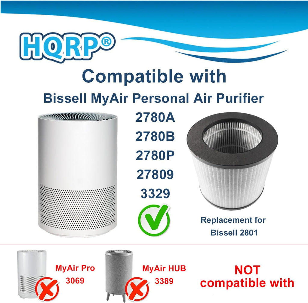 HQRP 2-Pack 2801 Replacement Filter Compatible with Bissell MyAir Personal Air Purifier 2780A 2780B 2780P 27809 3329, 3-in-1 HEPA Activated Carbon Filter