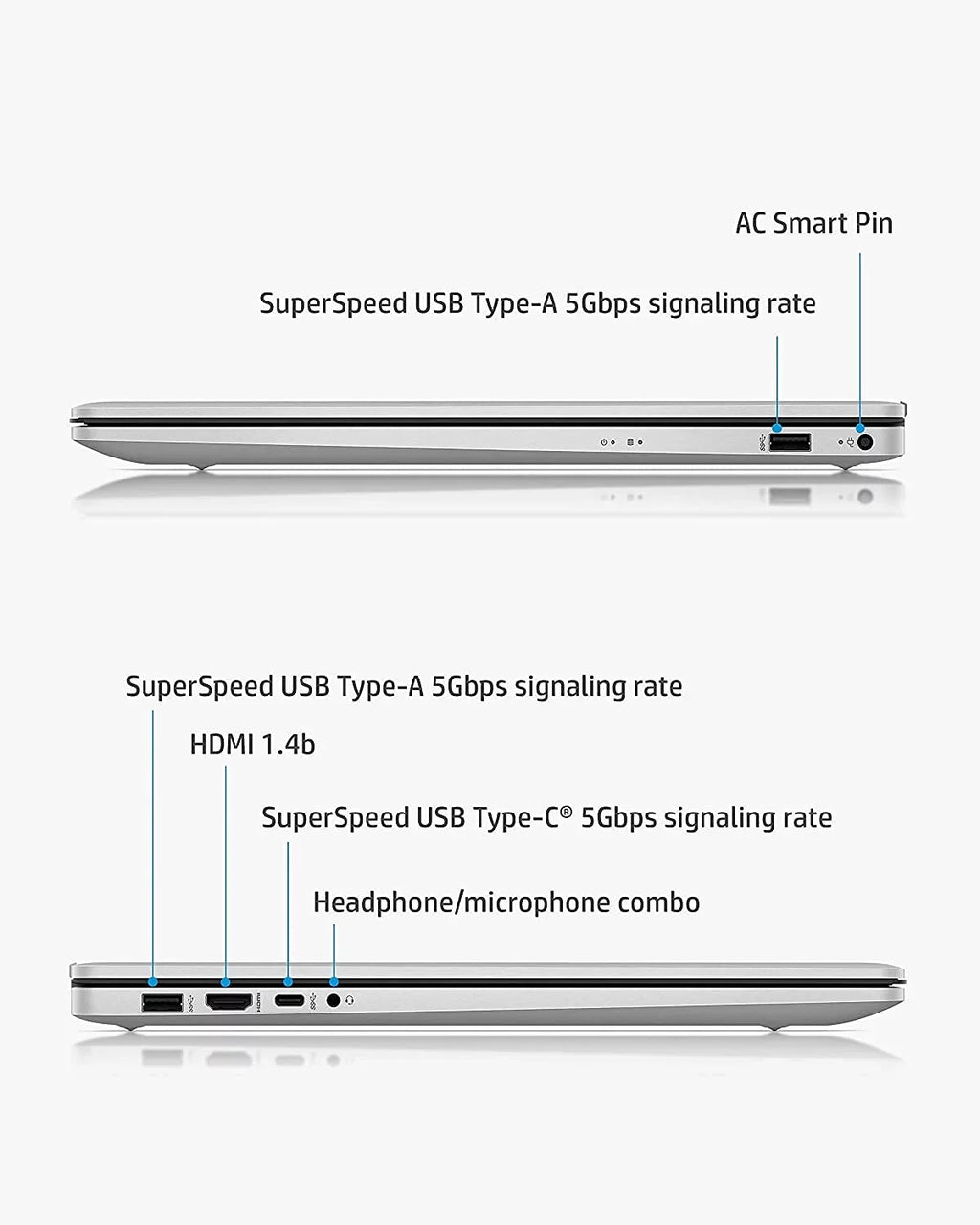Pavilion 17.3-inch IPS FHD Laptop (2022 Model), Core i5-1155G7 (Beats i7-1165G7), Iris Xe Graphics, 12GB RAM, 512GB PCIe SSD, Backlit Keyboard, Long Battery Life, Webcam, Win11