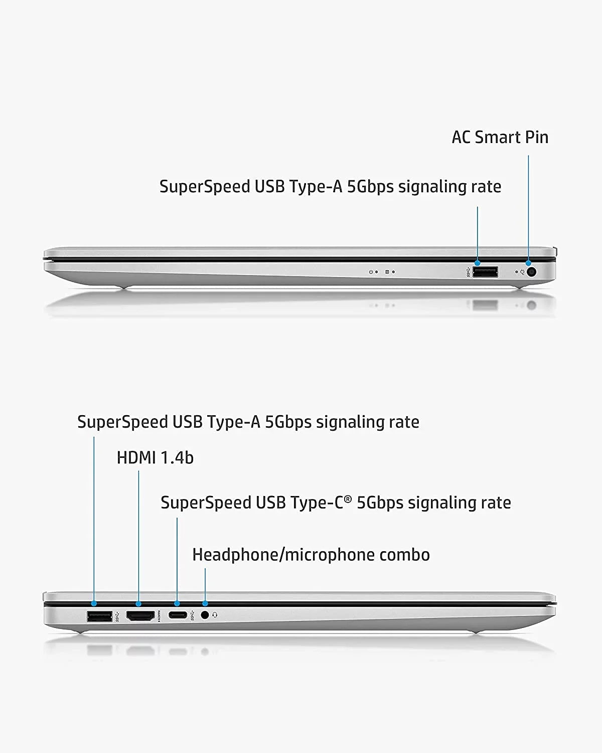 Pavilion 17.3-inch IPS FHD Laptop (2022 Model), Core i5-1155G7 (Beats i7-1165G7), Iris Xe Graphics, 12GB RAM, 512GB PCIe SSD, Backlit Keyboard, Long Battery Life, Webcam, Win11