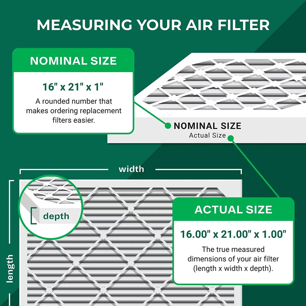 Filterbuy 16x21x1 MERV 13 Pleated HVAC AC Furnace Air Filters (3-Pack)