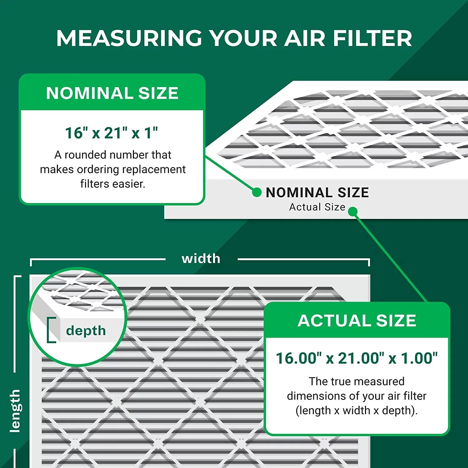 Filterbuy 16x21x1 MERV 13 Pleated HVAC AC Furnace Air Filters (1-Pack)
