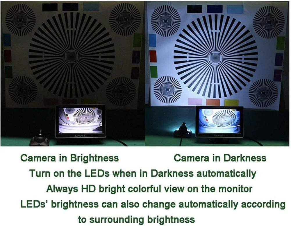 Car HD Blind Spot Side View Camera, Reverse Camera, Front/Side View Camera with Auto-dimming LEDs, NO Drilling, Mirror/Non-Mirror Image Adjustable Easy Installation