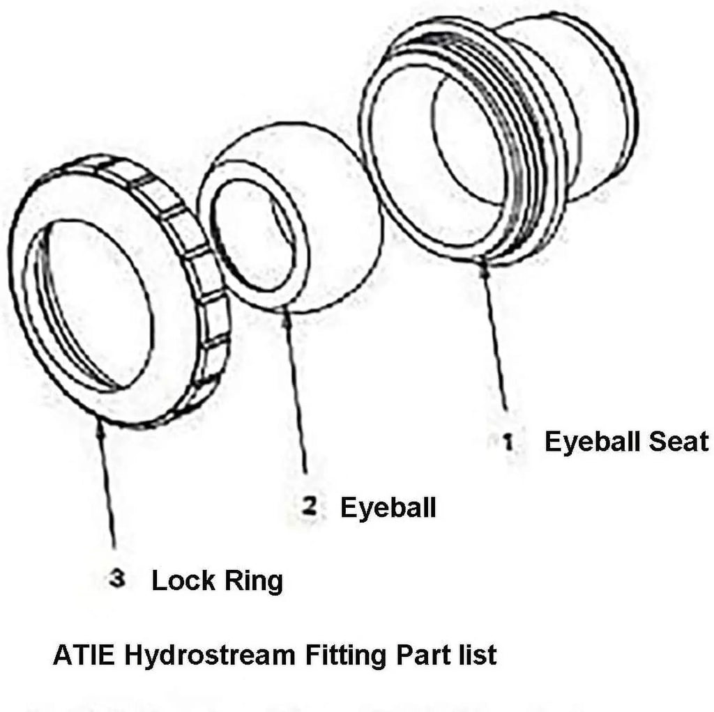 Pool Spa SP1421D Directional Hydrostream Jet Inner Fitting With 3/4-Inch Opening Eyeball And 1-1/2 Inch Slip Replace Hayward Hydrostream SP1421D Fitting (5 Pack)