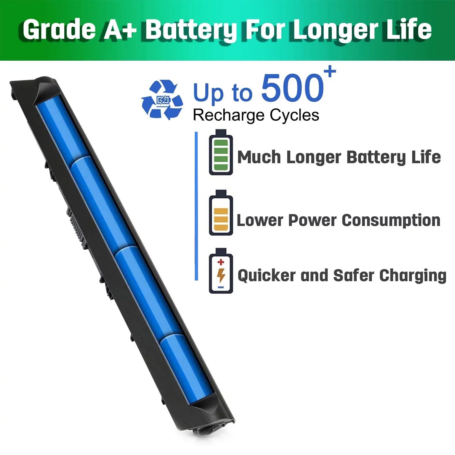 NATNO New M5Y1K Battery for Inspiron 3451 3551 5558 5758 Inspiron 14 15 3000 Vostro 3458 3558 Series[14.8V 2800mah]
