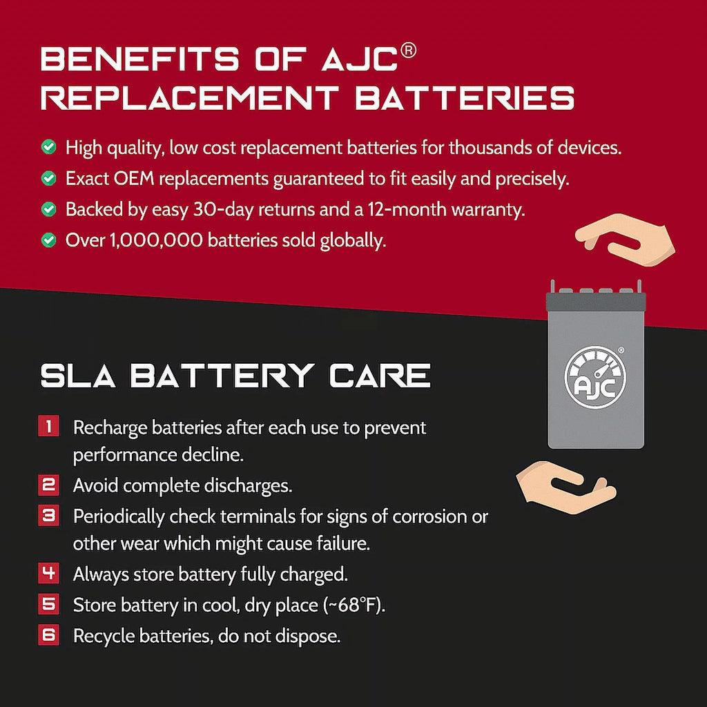 Kawasaki JT1500 Ultra 300X 1500CC 12V Personal Watercraft Replacement Battery (2007-2013) - This Is an AJC Brand Replacement