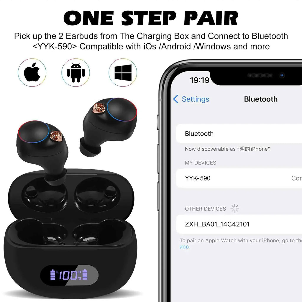 UrbanX True Wireless Bluetooth Earbuds + Charging Case, Ebony Dual Connect, IPX5 Water Resistance, Bluetooth 5.2 Connection, Balanced, Bass Boost Compatible with Tab V7
