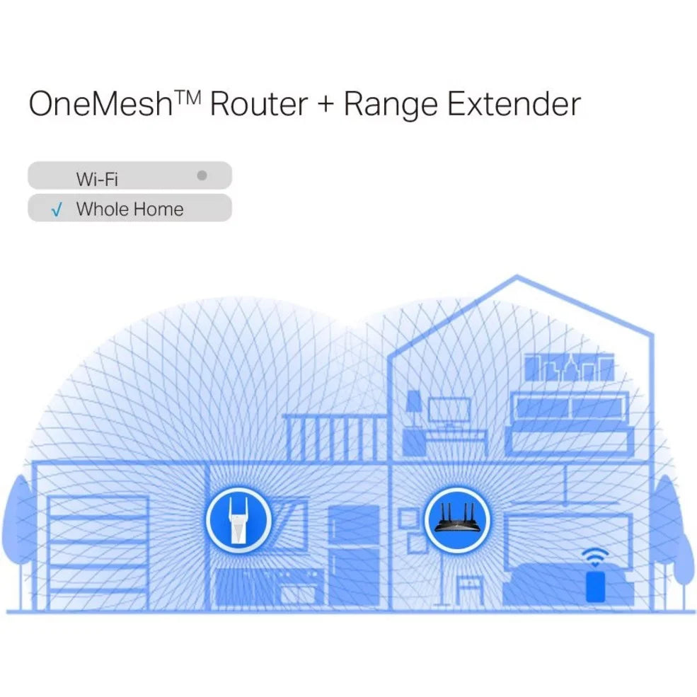 TP-Link RE715X AX3000 Mesh WiFi 6 Extender