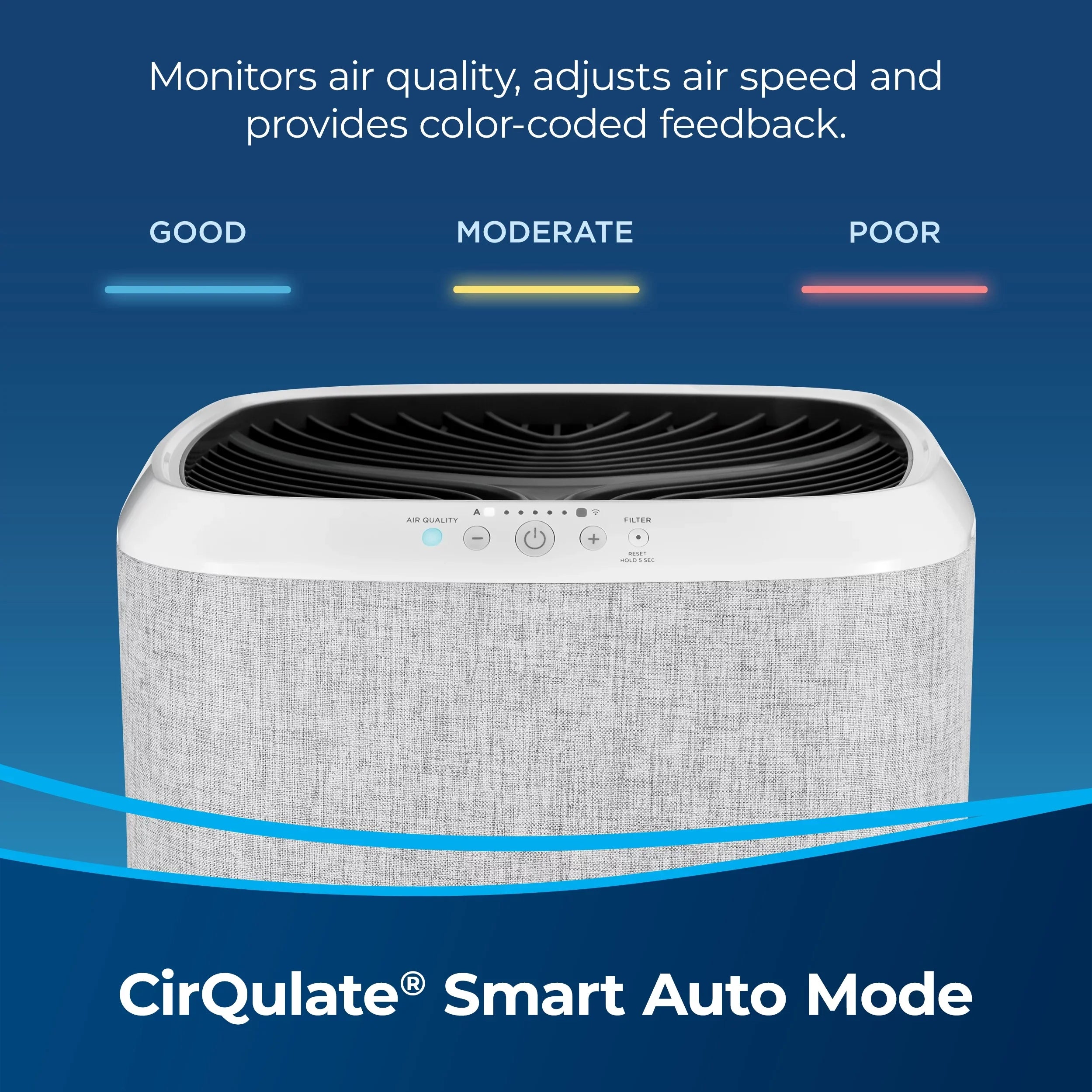 BISSELL Air280 MAX Air Purifier, 3138A