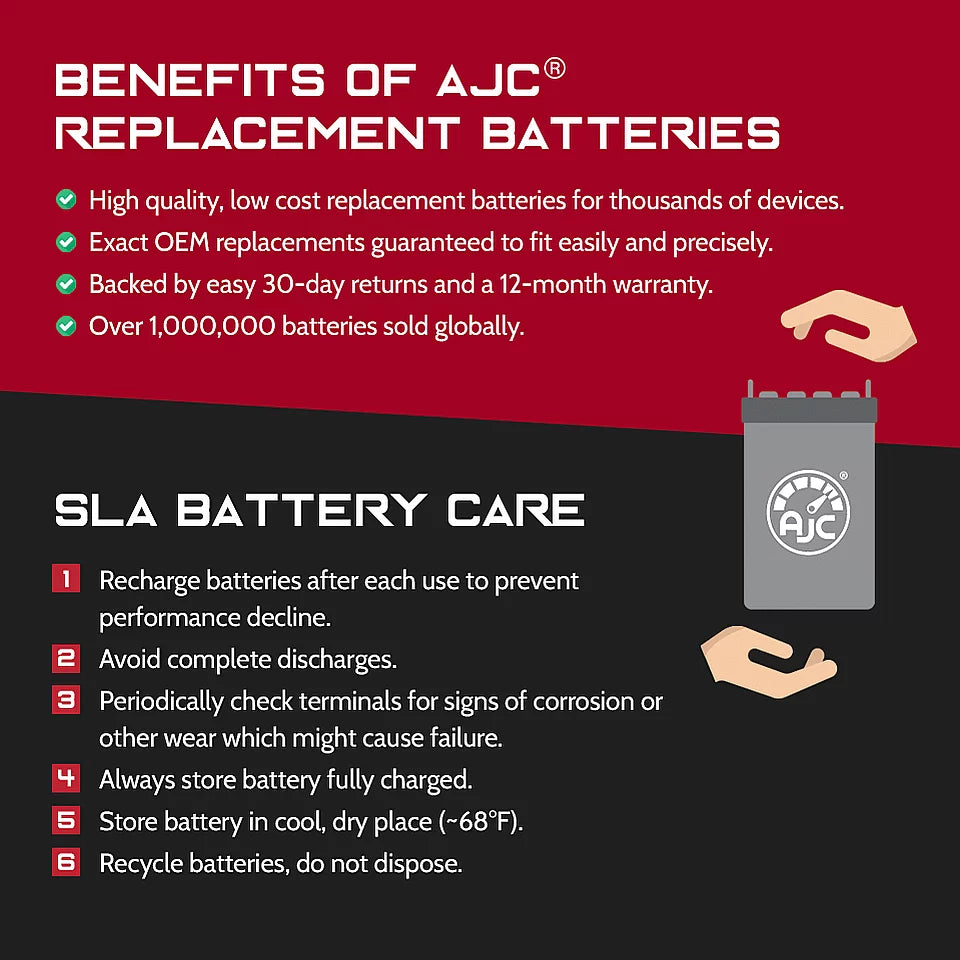Arctic Cat M1000 1000CC 12V Snowmobile Replacement Battery (2009) - This Is an AJC Brand Replacement