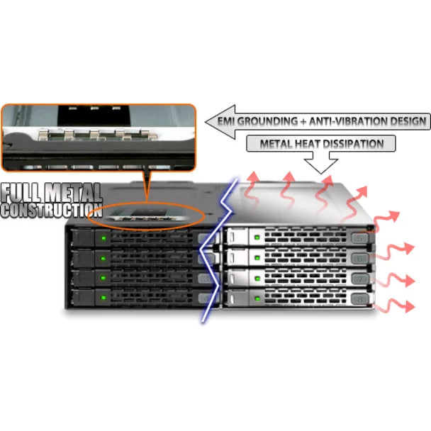 ICY RD MB998IP-B 8x2.5 MiniSAS HD HDD SSD in 1 x 5.25 bay Hot Swap Backplane