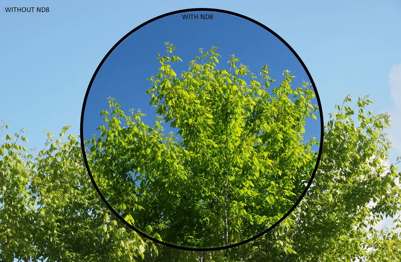 ND8 (Neutral Density) Multicoated Glass Filter (62mm) For Alpha DSLR-A100