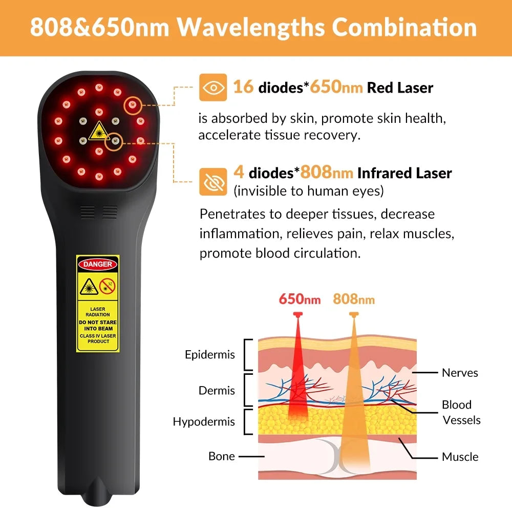 650nm 808nm,Cold Laser Therapy Device,for Dog Cat Horse Pain Relief,Handheld Low Level Laser Therapy