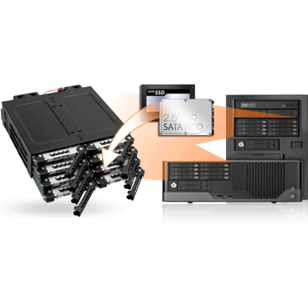 ICY RD MB998IP-B 8x2.5 MiniSAS HD HDD SSD in 1 x 5.25 bay Hot Swap Backplane