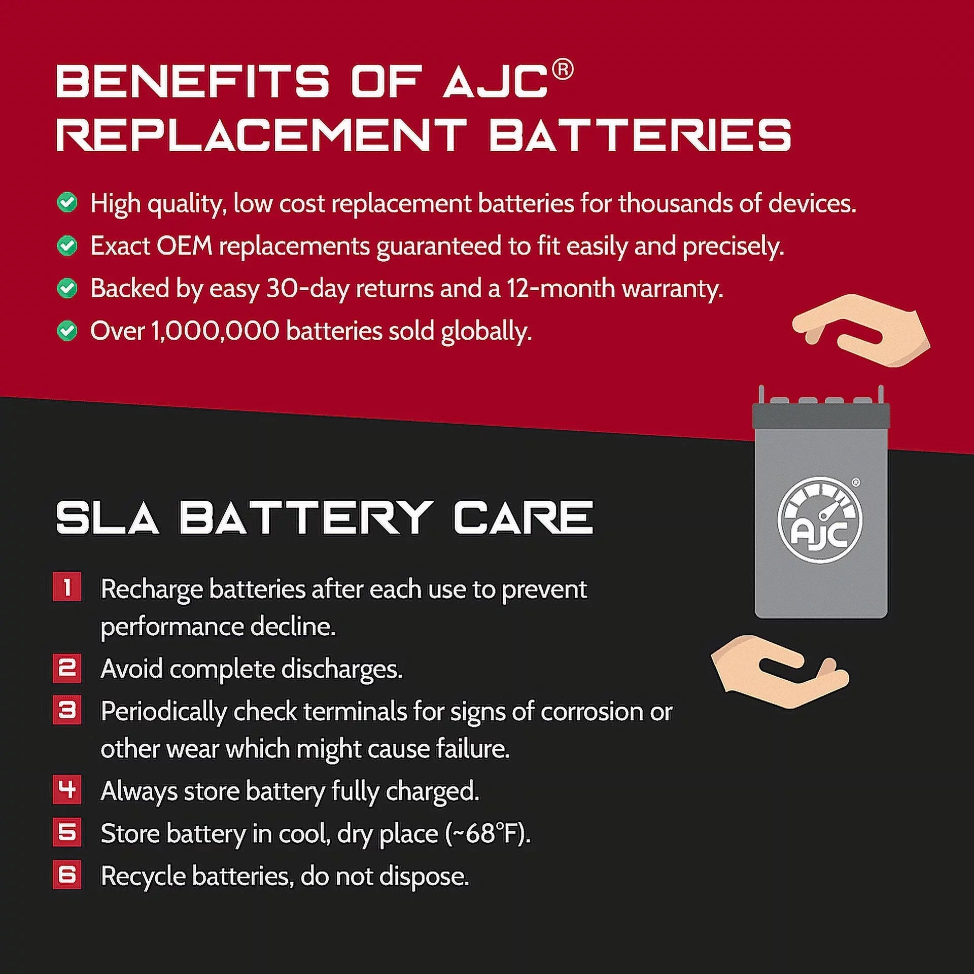 AJC Pro Battery Compatible with Bombardier GTx LTd 800 Ho Ptek 800CC Snowmobile Replacement Battery (2007)