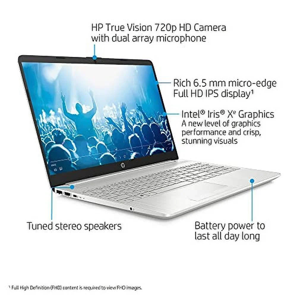 2022 High Performance Business Laptop - 15.6" FHD IPS 250nit LCD - i5-1135G7 Quad-Core w/ Iris Xe Graphics - 20GB DDR4 - 1TB NVMe SSD - RJ45 LAN -Backlit Keyboard -Win 11 Pro w/32GB USB