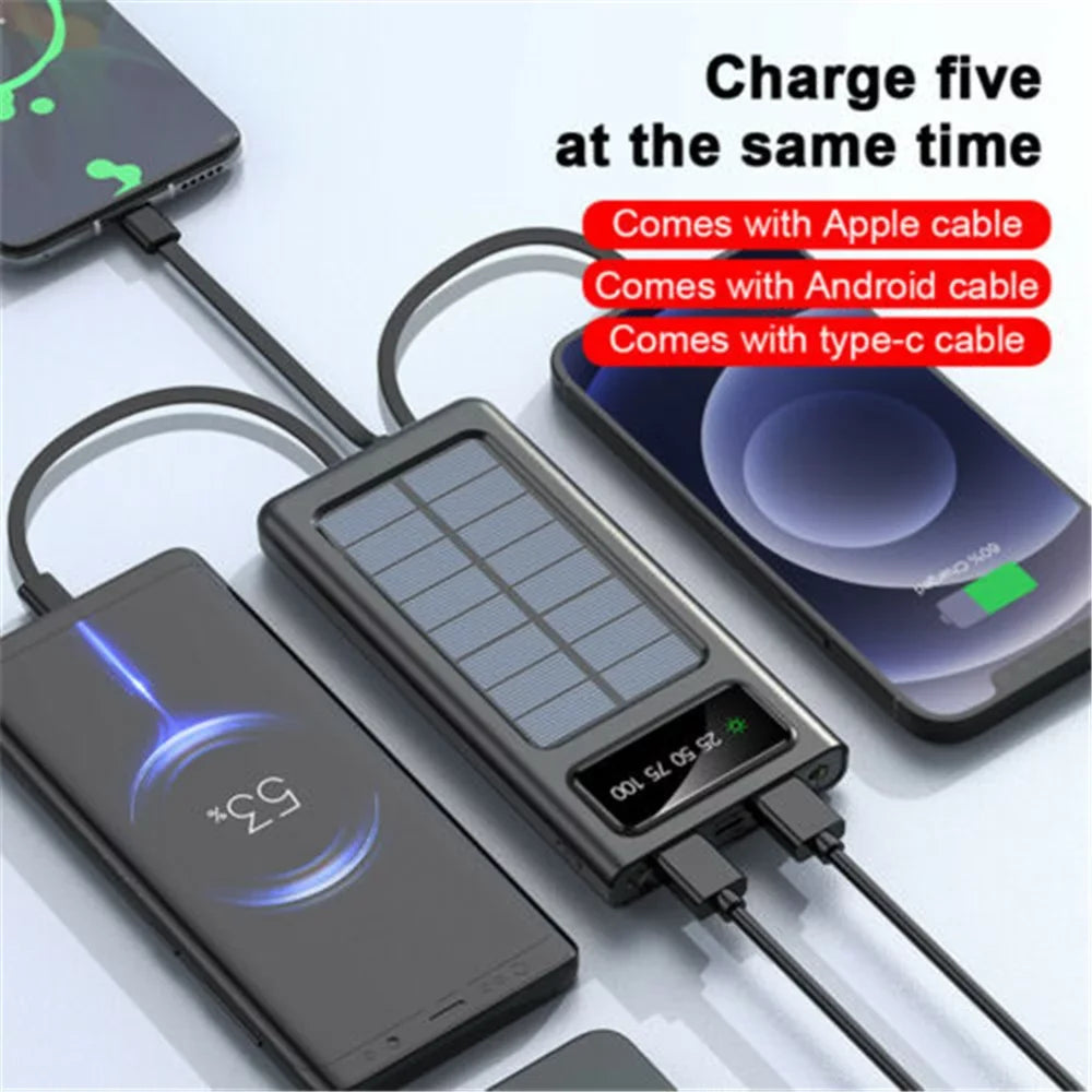 Solar-Charger-Power-Bank - Portable Charger,20000mAh 4 Qi Charger Solar Panel Built-in 3 Kinds Output Cable and Dual LED Flashlights