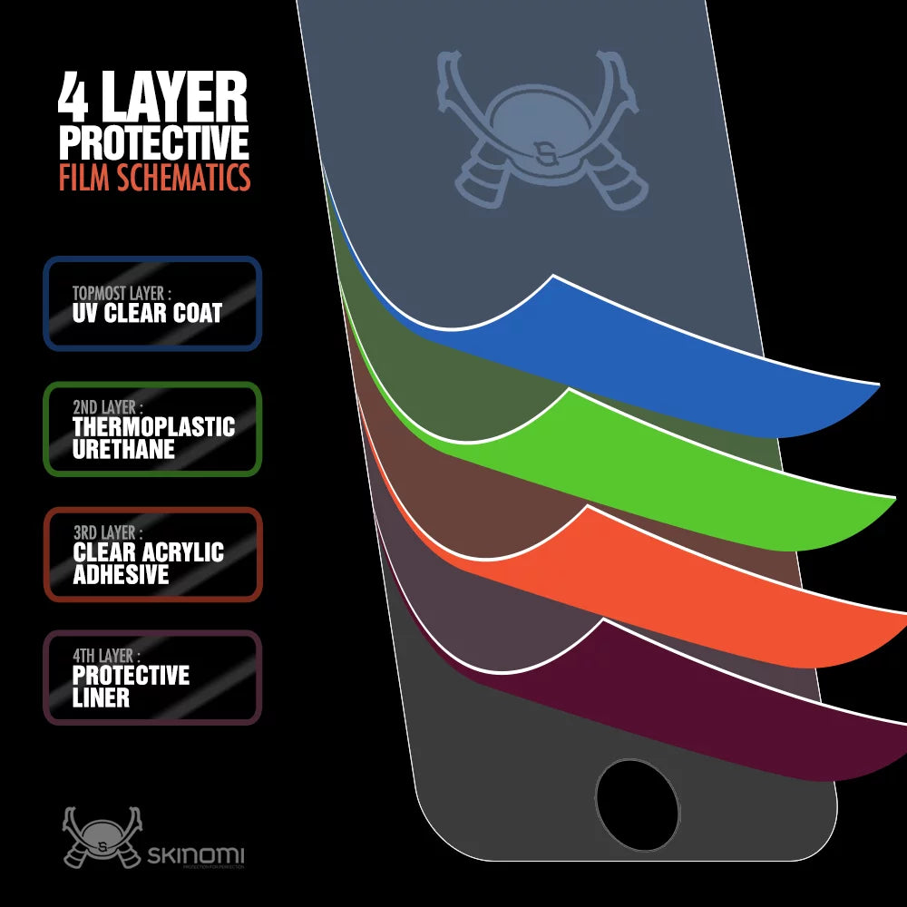 Skinomi Carbon Fiber Skin & Screen Protector for Xperia Z3 Tablet Compact