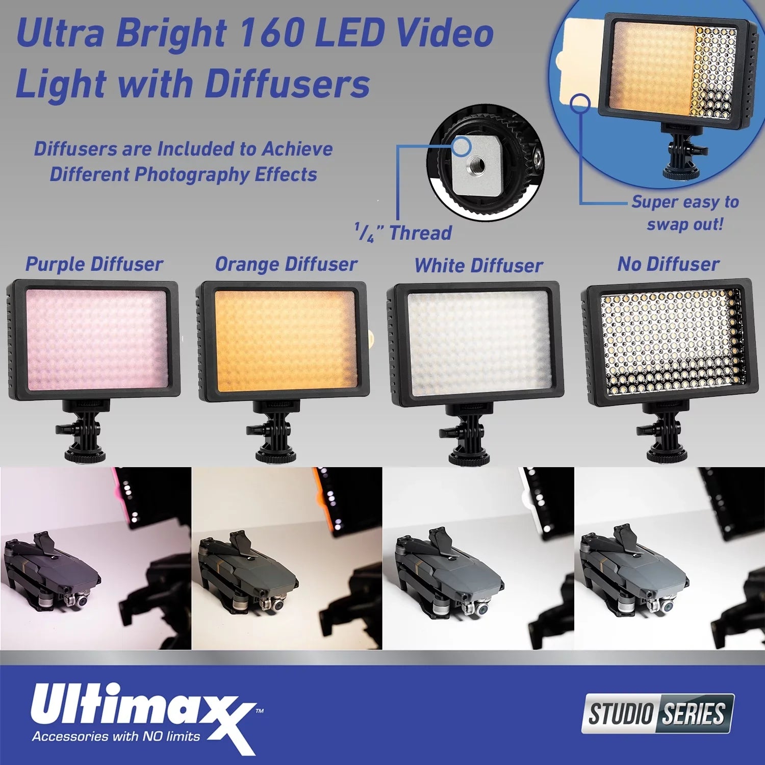 Ultimaxx Advanced R5 C Mirrorless Cinema Camera Bundle - Includes: 128GB Extreme Memory Card, 2x Replacement Batteries, 160 LED Video Light & Much More (25pc Bundle)