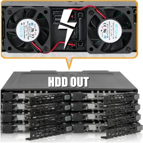ICY RD MB998IP-B 8x2.5 MiniSAS HD HDD SSD in 1 x 5.25 bay Hot Swap Backplane