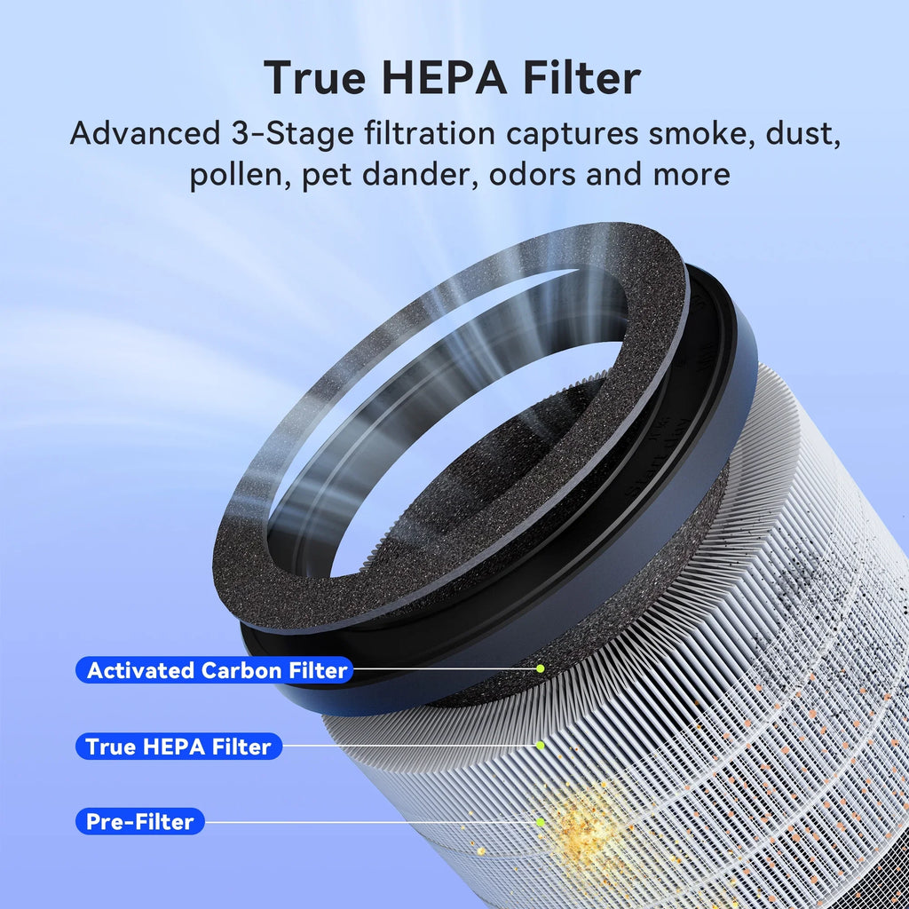 Membrane Solutions MSB5 Air Purifier for Allergies and Asthma, H13 True HEPA Filter, LED Light, Ebony