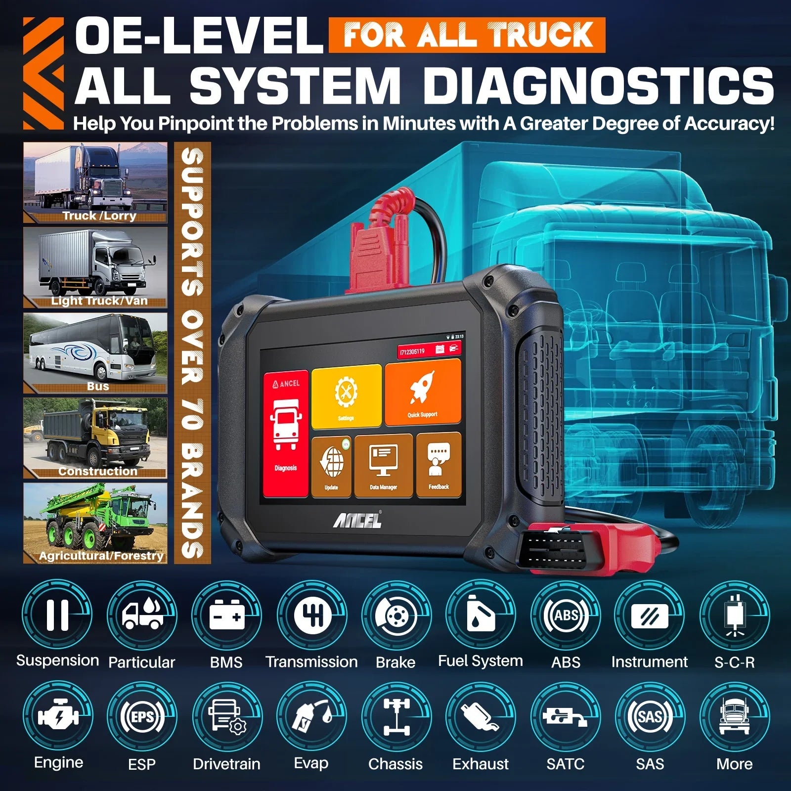 ANCEL V5 HD Diesel Truck Bi-directional Diagnostic Scan Tool Heavy Duty Truck All System Scanner 40+ Maintenance Reset DPF Regen ECU Coding OBD2 2 IN 1 Code Reader for 24V Truck 12V Cars Scan Tablet