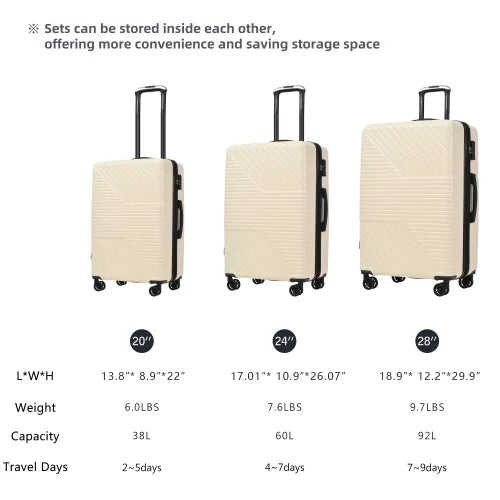Zateety Hardshell Luggage Sets 3 Piece double spinner 8 wheels Suitcase with TSA Lock Mass 20''24''28''