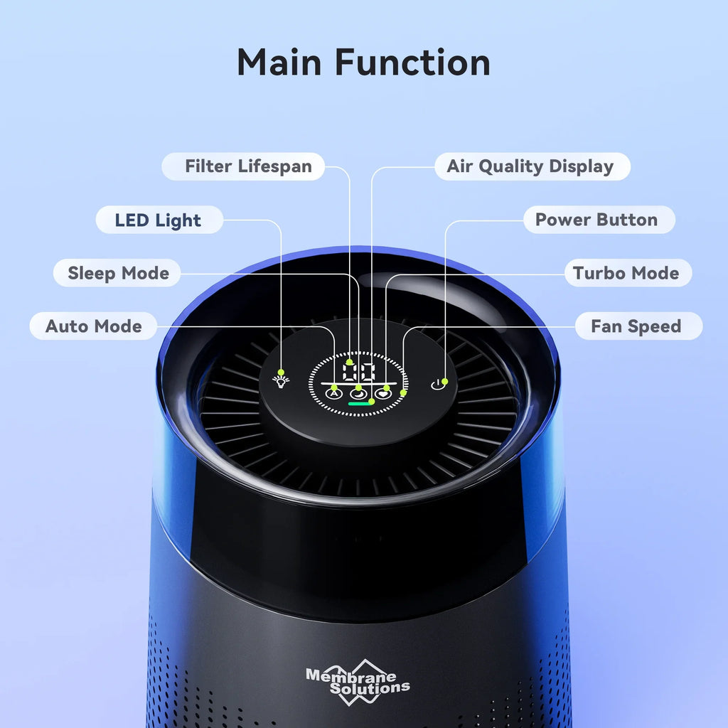 Membrane Solutions MSB5 Air Purifier for Allergies and Asthma, H13 True HEPA Filter, LED Light, Ebony